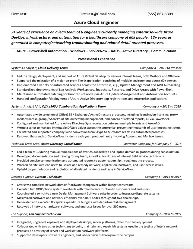 Azure developer resume examples for 2025 janbask training