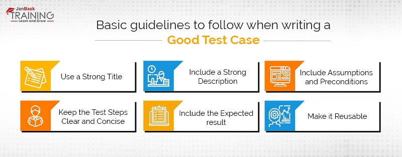 Basic guidelines to follow when writing a good Test Case