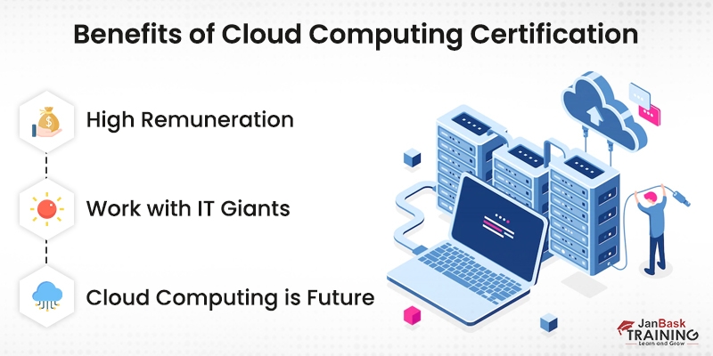 Certification for Cloud Computing
