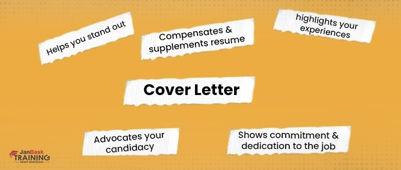 cover letter
