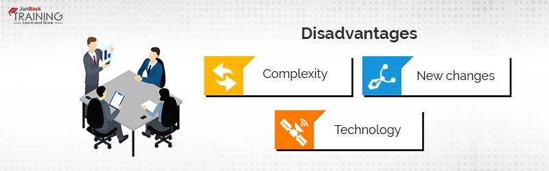 Disadvantages: