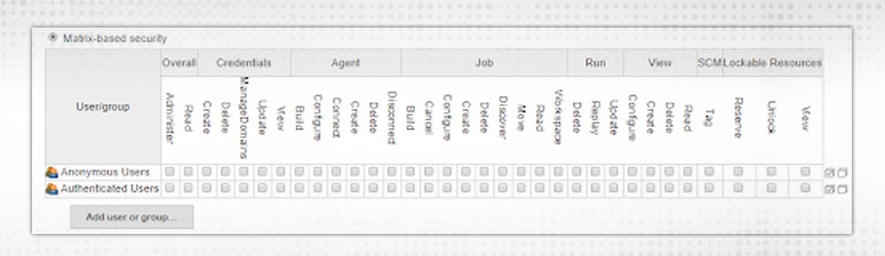 Matrix-based security