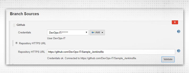 Multibranch Pipeline