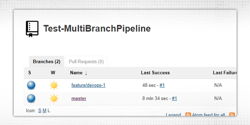 Create Multi-branch pipeline job3