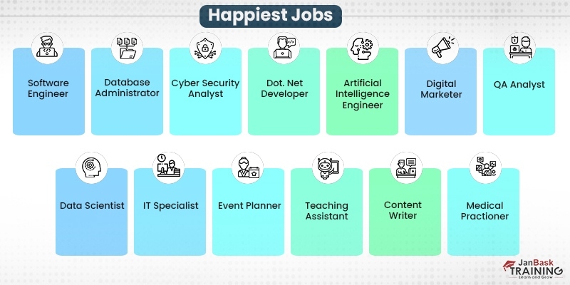 14 Happiest Jobs