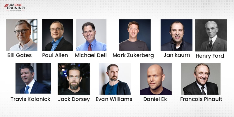 Steve Job, Bill Gates, Paul Allen, Michael Dell, Mark Zukerberg, Jan kaum, Henry Ford, Travis Kalanick, Jack Dorsey, Evan Williams, Daniel Ek, François Pinault,