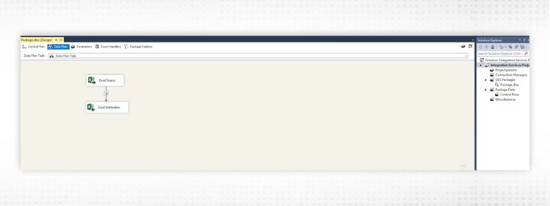 SSIS Catalogue database