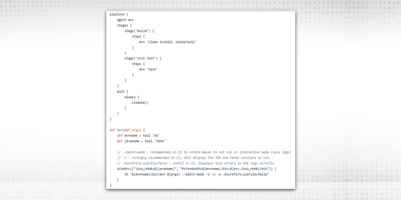  Maven configurations