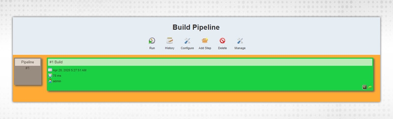Jenkins Pipeline