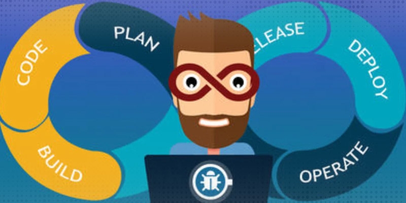 Learn DevOps