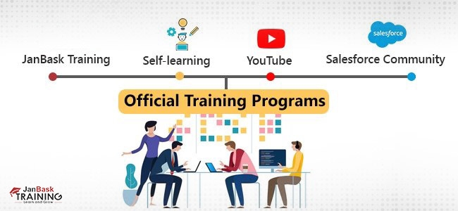 self-learning course modules