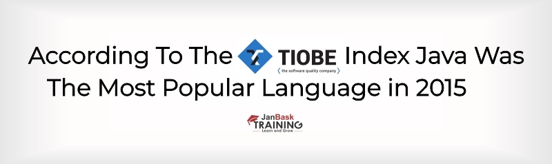 How Long Does it take to learn Java | JanBask Training