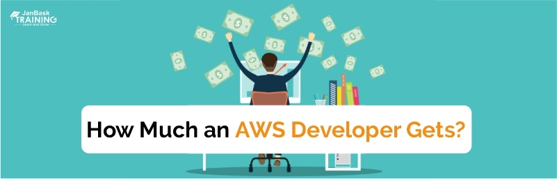 Top AWS Developer Skills