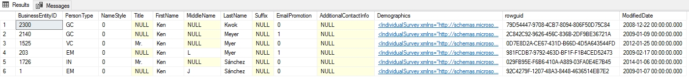 This returns all the data from Person table where Firstname is Ken