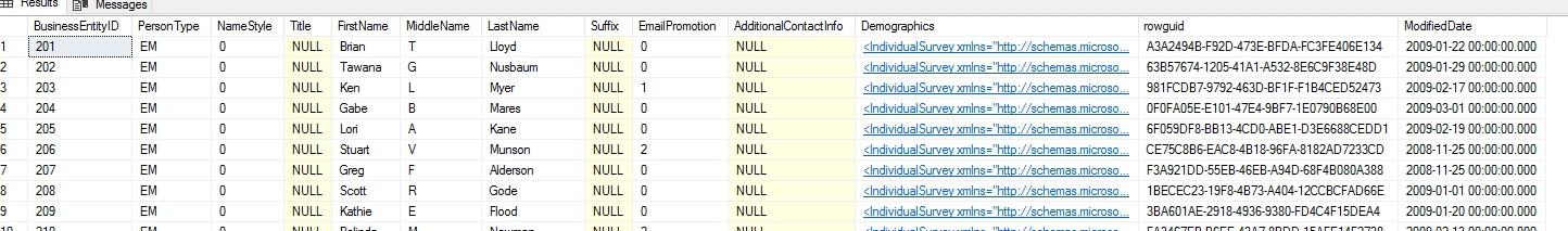 This returns all the data from Person table where BusinessEntityID greater than 200