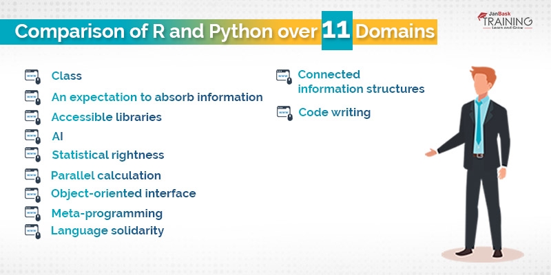 What Is the Difference Between R And Python? R vs Python