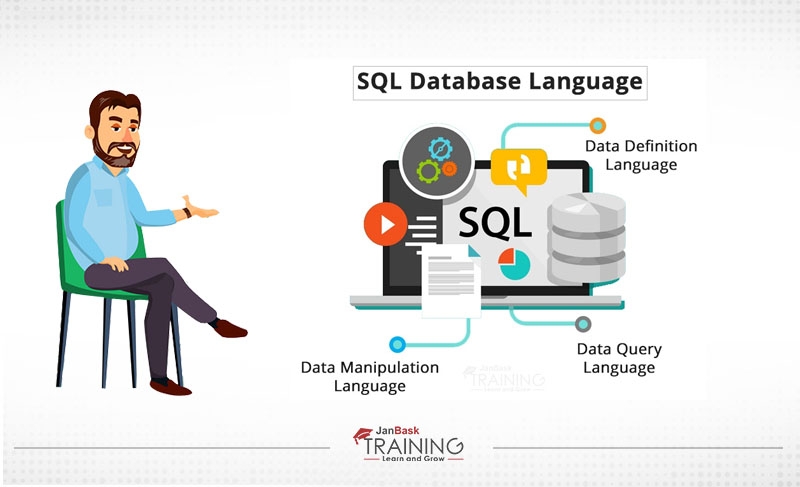 What is SQL Insert Query? How to Insert (Date, Rows, Values in Table)