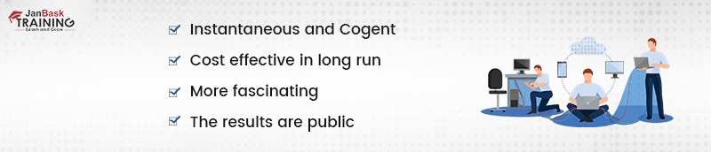 advantages of automation testing