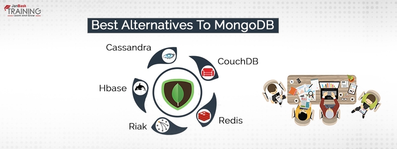 Best Alternatives to MongoDB