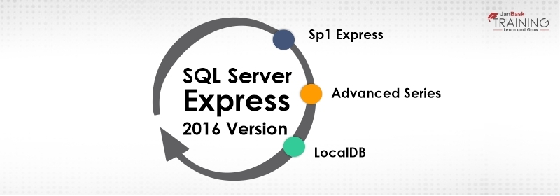 Different SQL Server Express 2016 versions