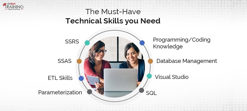 Technical Skills you Need