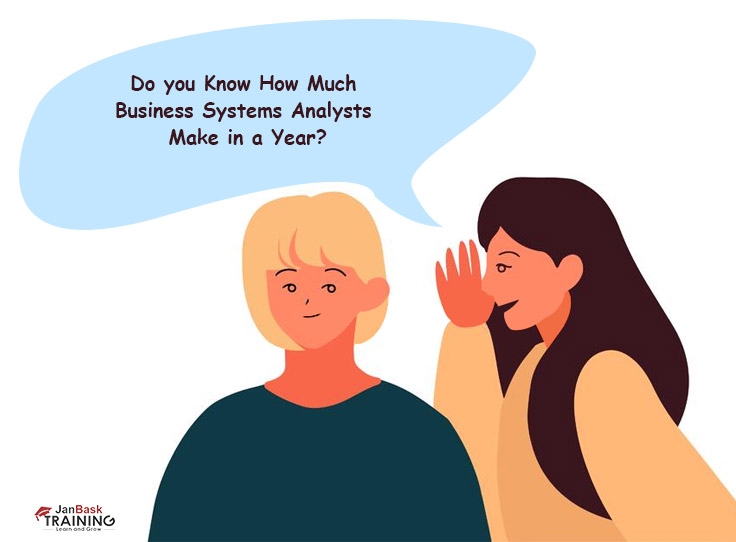 Business System Analysis