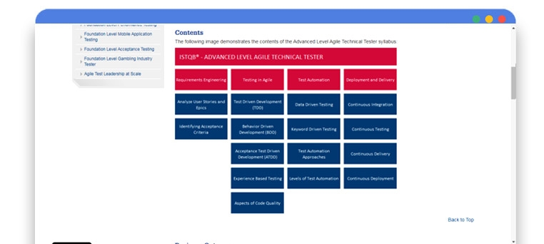 Advanced Level Agile Technical Tester - ISTQB