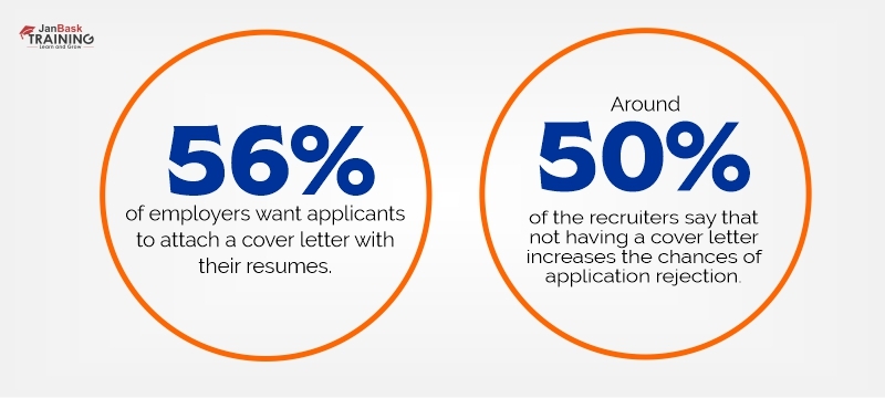 data science resume image 6