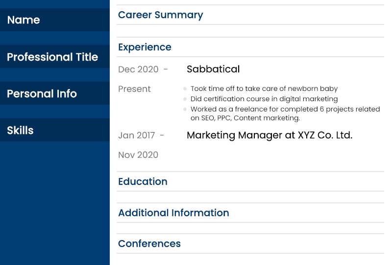 resume