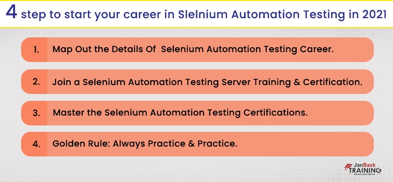 Kickstart Your Career